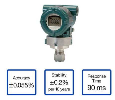 EJA510E-JCS4N-019DL/KU22 EJA510E Inline Mount Absolute Druk Transmitter