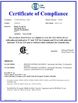 China Great System International Limited certificaten